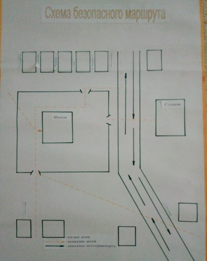 План схема маршрута от дома до школы